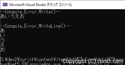 WriteとWriteLineの違い