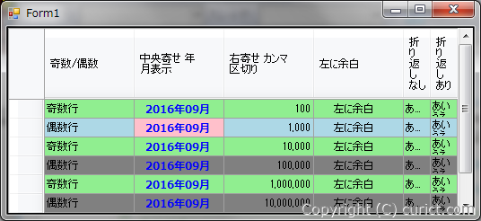 C Vb Net データグリッドビューでセルの背景色やフォント色を変更する