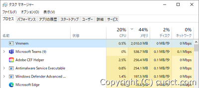 設定後のVmmem メモリー使用量=2.0GB