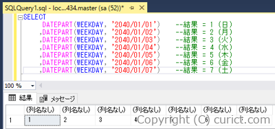 サンプルSQLの実行結果