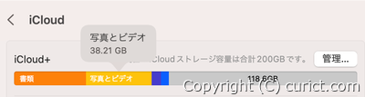 iCloudストレージの使用状況