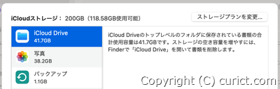 iCloudドライブの場合